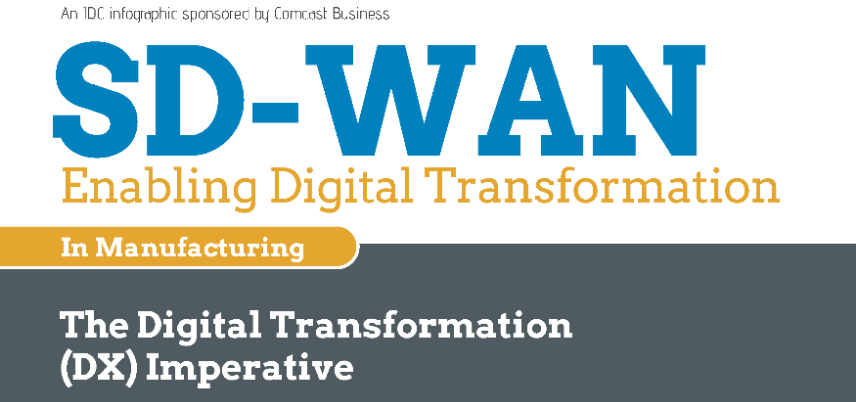 03_21_sd-wan-infographic_manufacturing