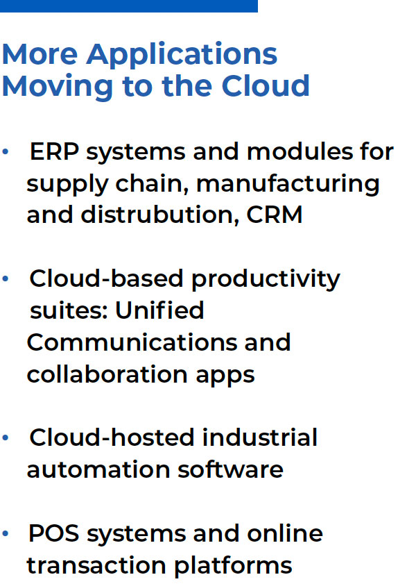 02_more_applications_cloud