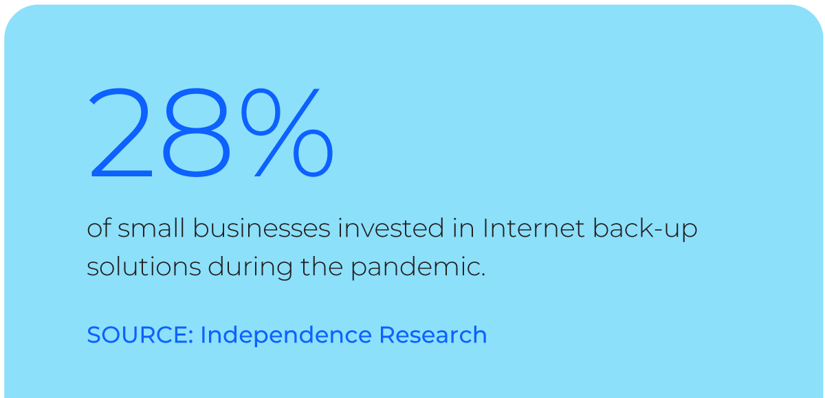 Graphic - 28% Independence research
