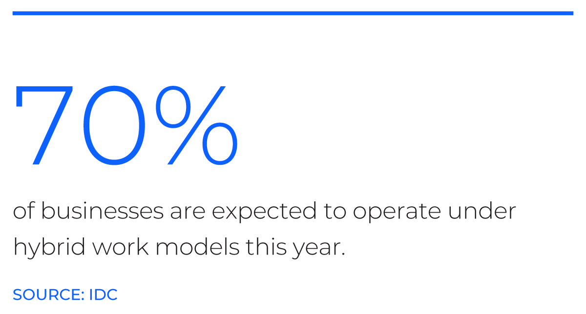 Graphic - 70% IDC