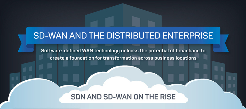 07_05_infographic_header