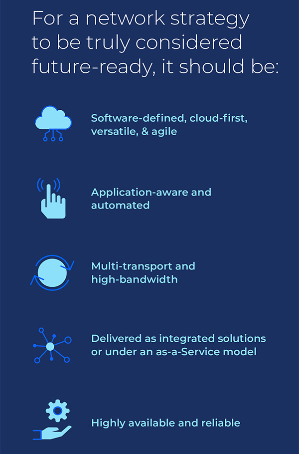 Network Strategy graphic