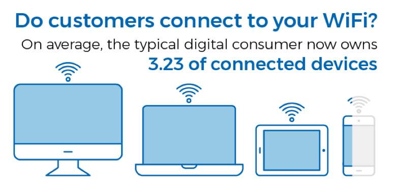 wifi device graphic