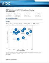 IDC2024-Healthcare_Cover