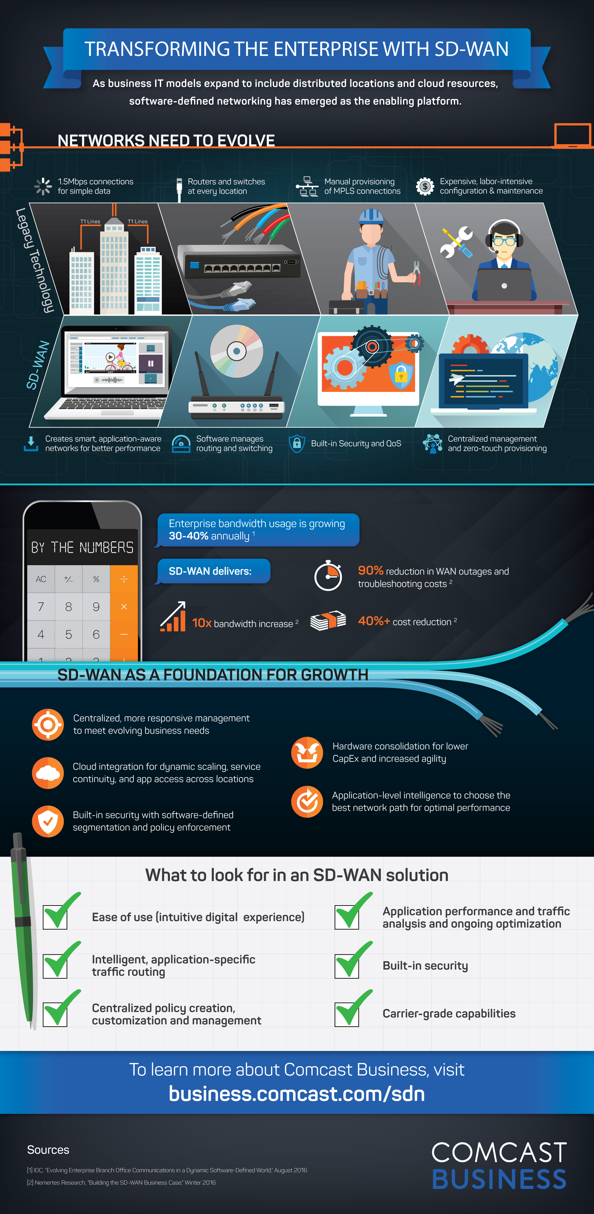 09_20_b2b_comcast_transformingenterprise_staticinfographic2_r5-1