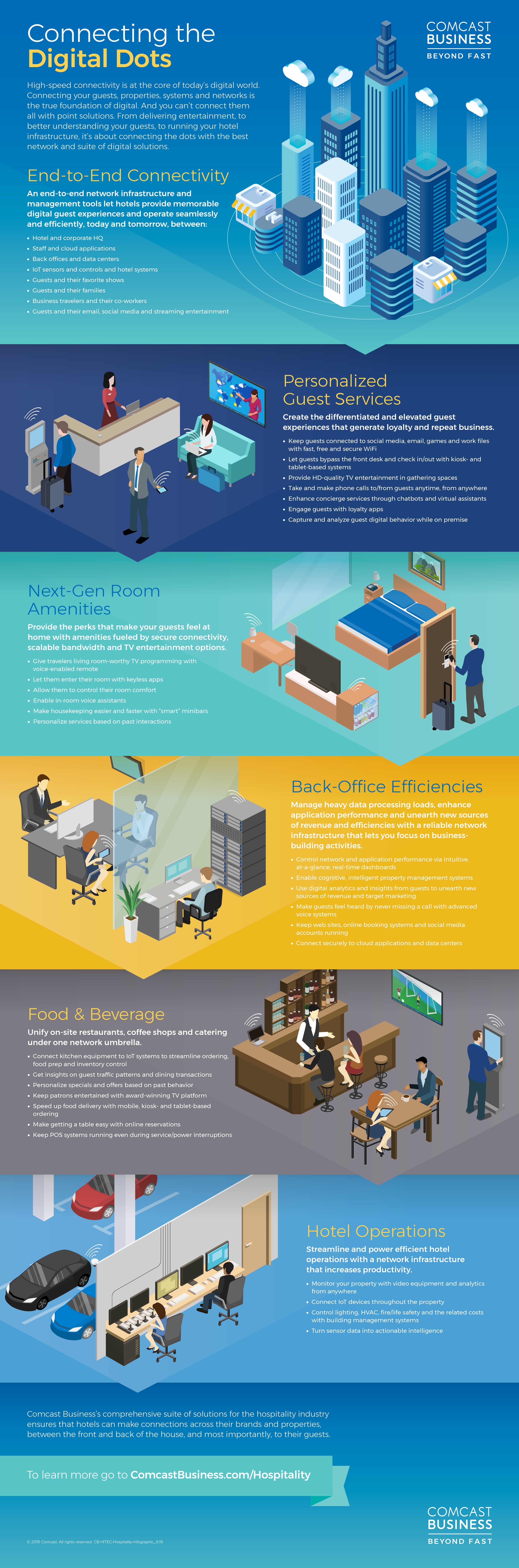 Connecting the dots infographic