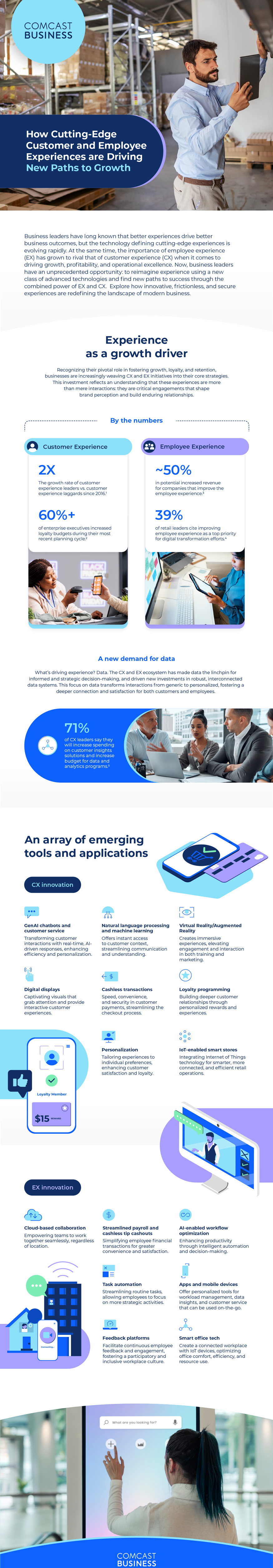 Infographic_CustomerEmployeeEX