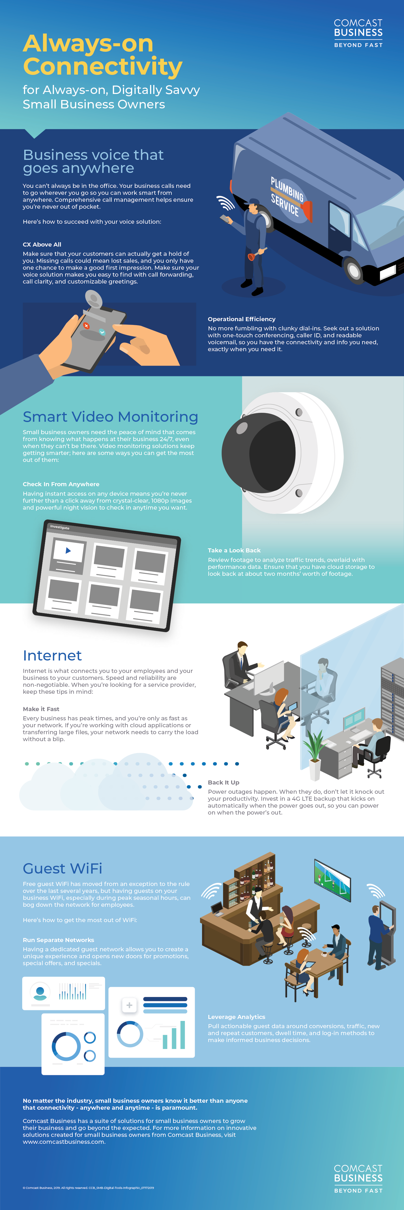 ccb_smb-digital-tools-infographic_08092019