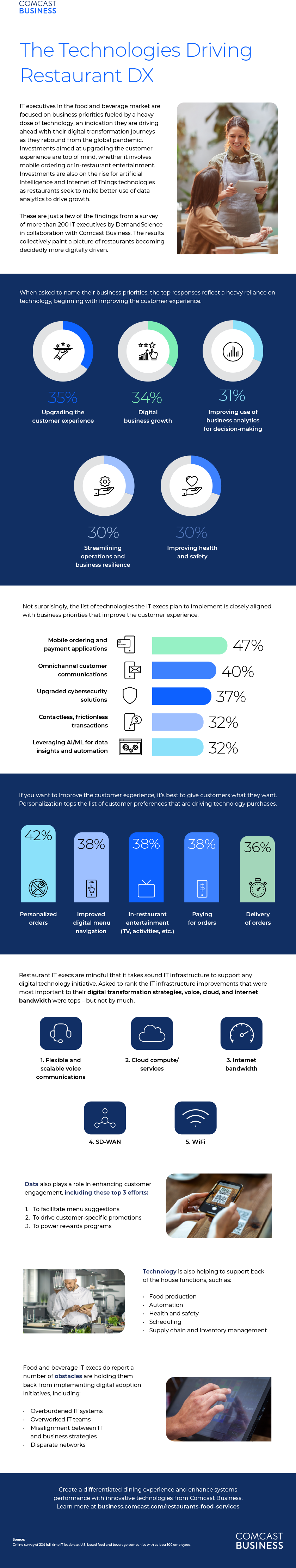 comcast_fb-infographic