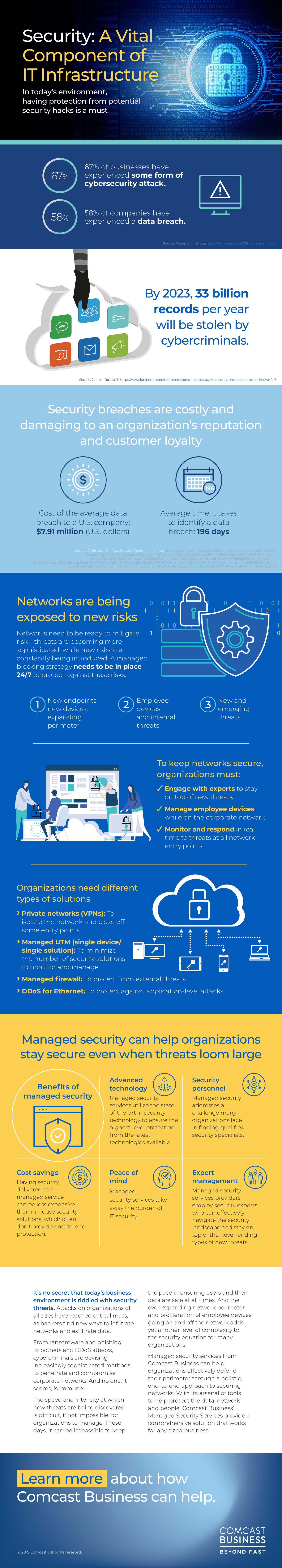 comcast_infog-wp_security