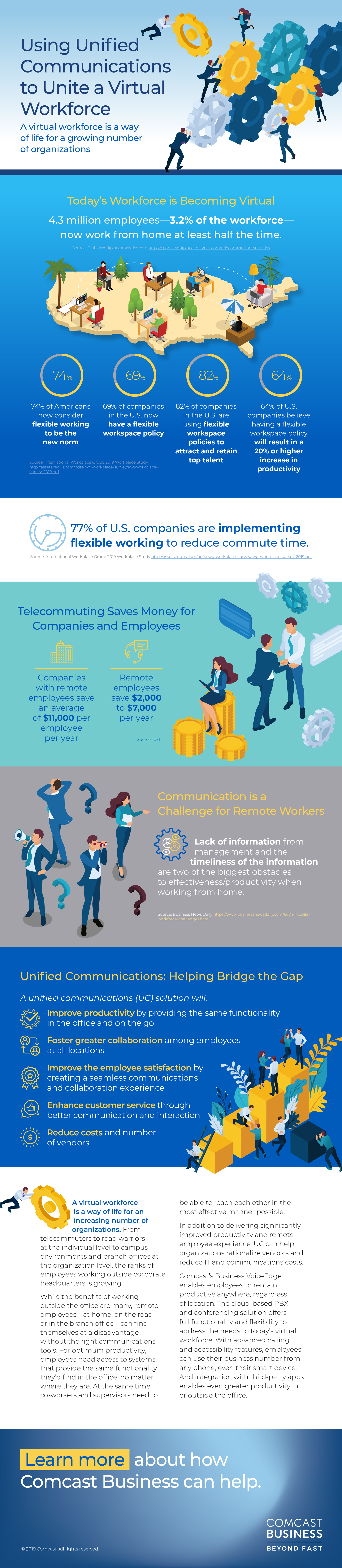 comcast_infog-wp_unifiedcomm_4_final