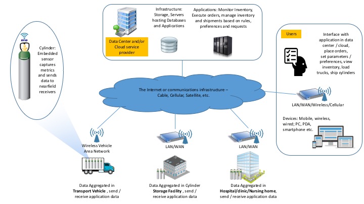 mining-the-internet-of-things-image