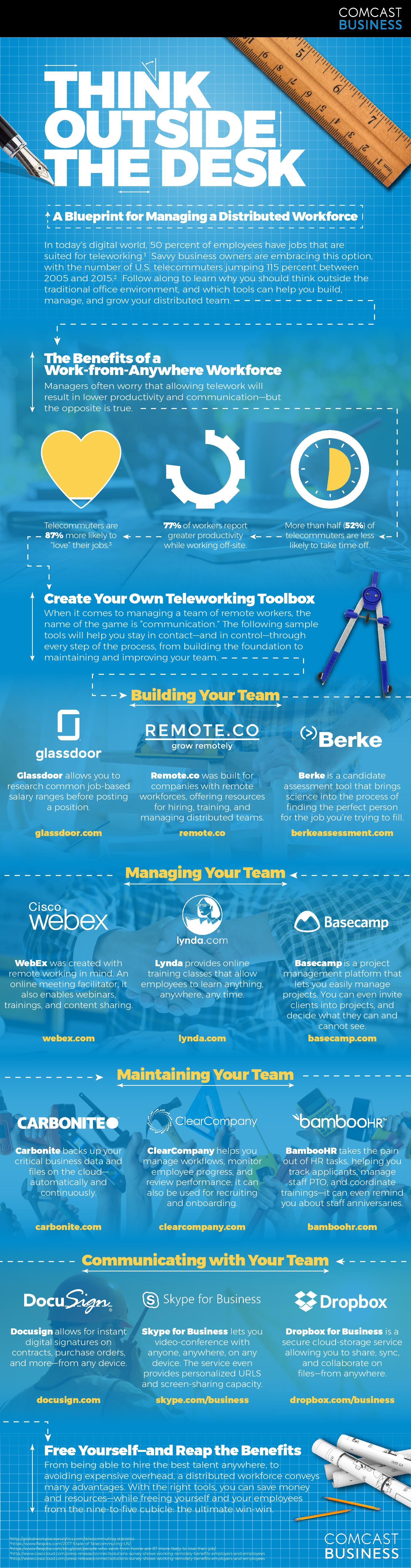 comcast_distributedteamspillar_infographic_final-page